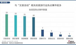 杭州负面爆料事件最新,真相与争议交织的舆论漩涡